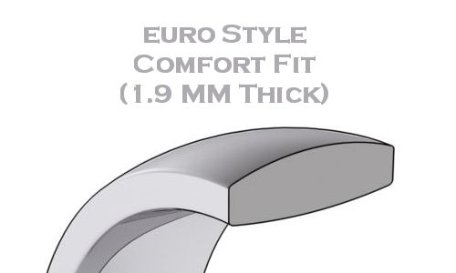 Euro Style Comfort Fit